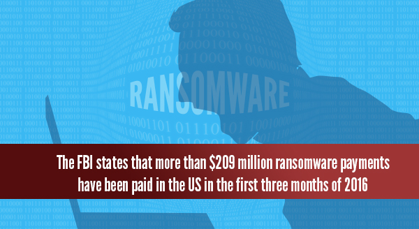 Could Your Backups Survive A Ransomware Attack?